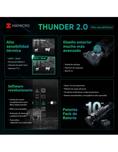 Visor térmico Thunder TH35P 2.0 Hikmicro