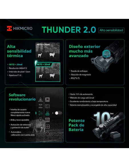 Visor térmico Thunder TH35P 2.0 Hikmicro