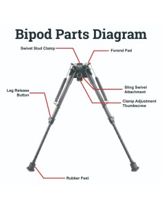 Bípode Vector Optics Carbon Fiber 9-13.5" Swivel Spring 2