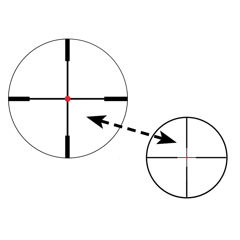 Visor Nikko Stirling Ultimax 1-6x24